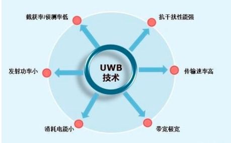 2020物联网标准创新发展论坛在京成功举办，共话技术开发新蓝图